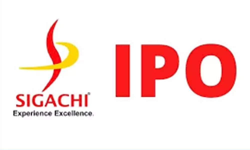 Sigachi Industries Limited IPO